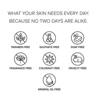 Q+SOD fx210 - Active Cleanser